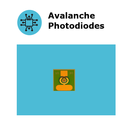 Avalanche Photodiodes